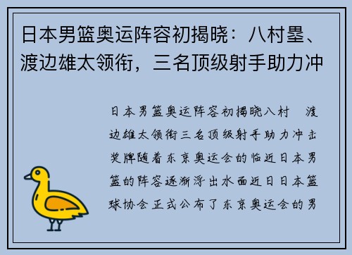 日本男篮奥运阵容初揭晓：八村塁、渡边雄太领衔，三名顶级射手助力冲击奖牌